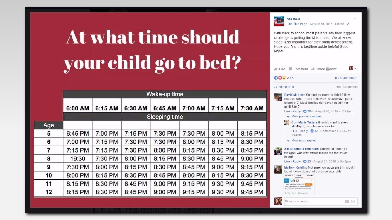 This chart shows what time kids should go to bed